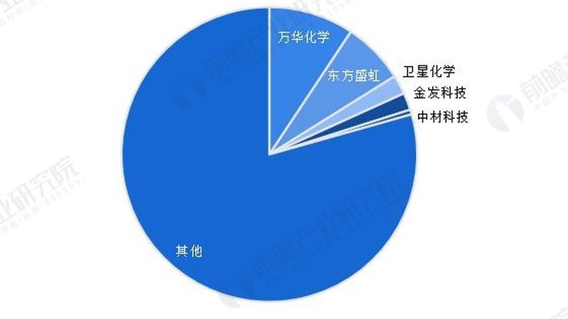 水泥砂浆消泡剂：揭秘其作用与选用要点**