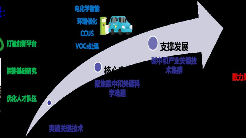 工程塑料原料型号：揭秘其性能与选型逻辑